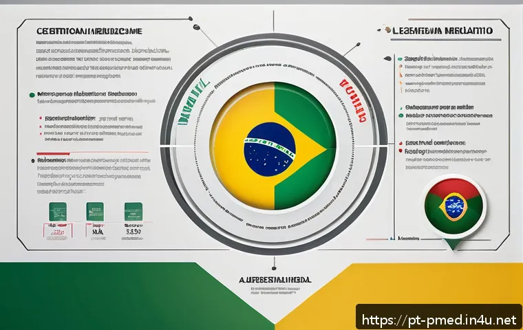 Descubra os Segredos do Exame de Certificação em Medicina Preventiva e Como se Preparar para Garantir a Aprovação 4 예방의학 자격증 시험 유형 분석 관련 이미지 2